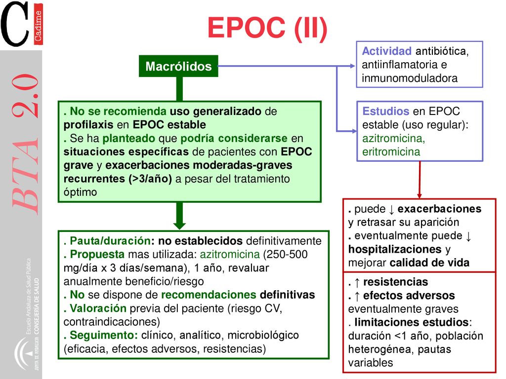 EPOC (II) Actividad antibiótica, antiinflamatoria e inmunomoduladora. Macrólidos. . No se recomienda uso generalizado de profilaxis en EPOC estable.