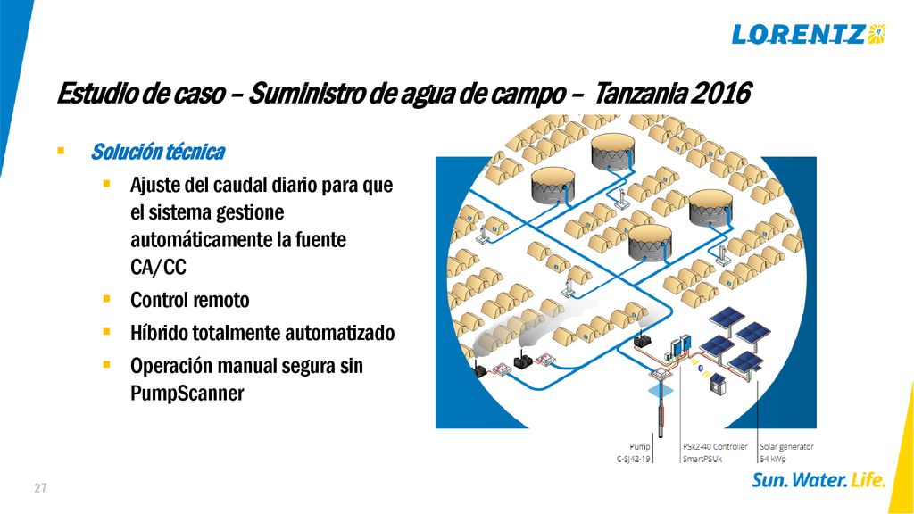 Estudio de caso – Suministro de agua de campo – Tanzania 2016