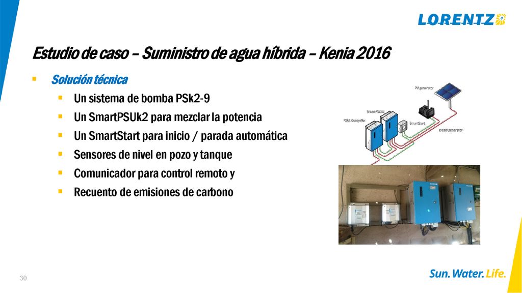 Estudio de caso – Suministro de agua híbrida – Kenia 2016