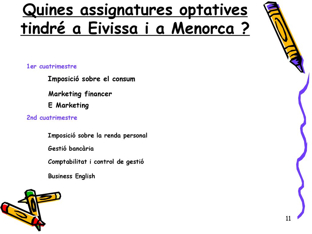 Quines assignatures optatives tindré a Eivissa i a Menorca