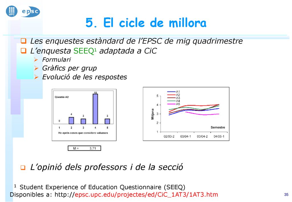 5. El cicle de millora L’opinió dels professors i de la secció