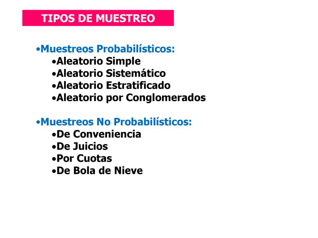 TIPOS DE MUESTREO Muestreos Probabilísticos: Aleatorio Simple