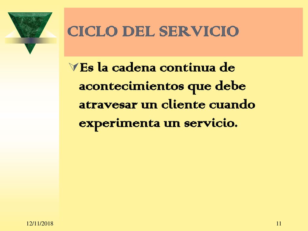 CICLO DEL SERVICIO Es la cadena continua de acontecimientos que debe atravesar un cliente cuando experimenta un servicio.
