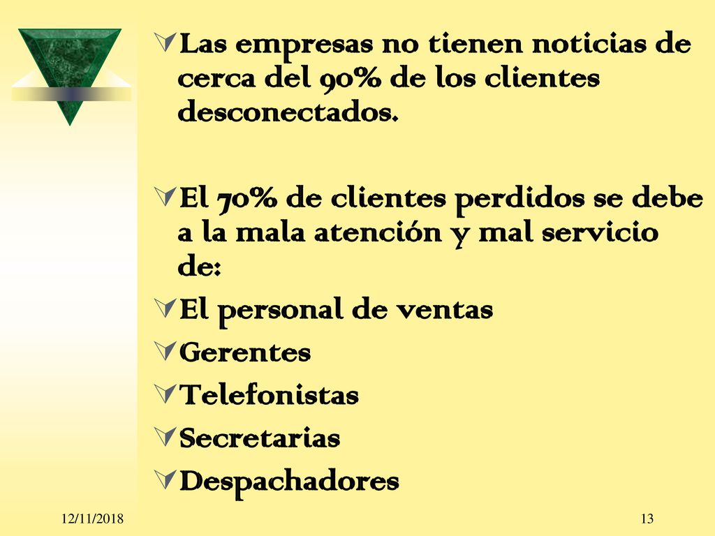 Las empresas no tienen noticias de cerca del 90% de los clientes desconectados.