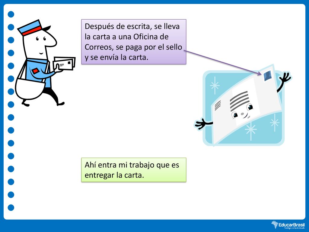 Después de escrita, se lleva la carta a una Oficina de Correos, se paga por el sello y se envía la carta.