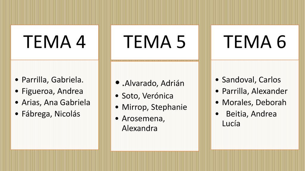 TEMA 4 TEMA 5 TEMA 6 .Alvarado, Adrián Parrilla, Gabriela.