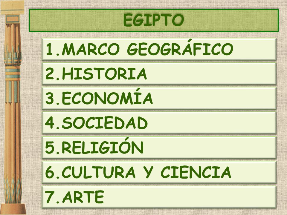 EGIPTO MARCO GEOGRÁFICO HISTORIA ECONOMÍA SOCIEDAD RELIGIÓN CULTURA Y CIENCIA ARTE