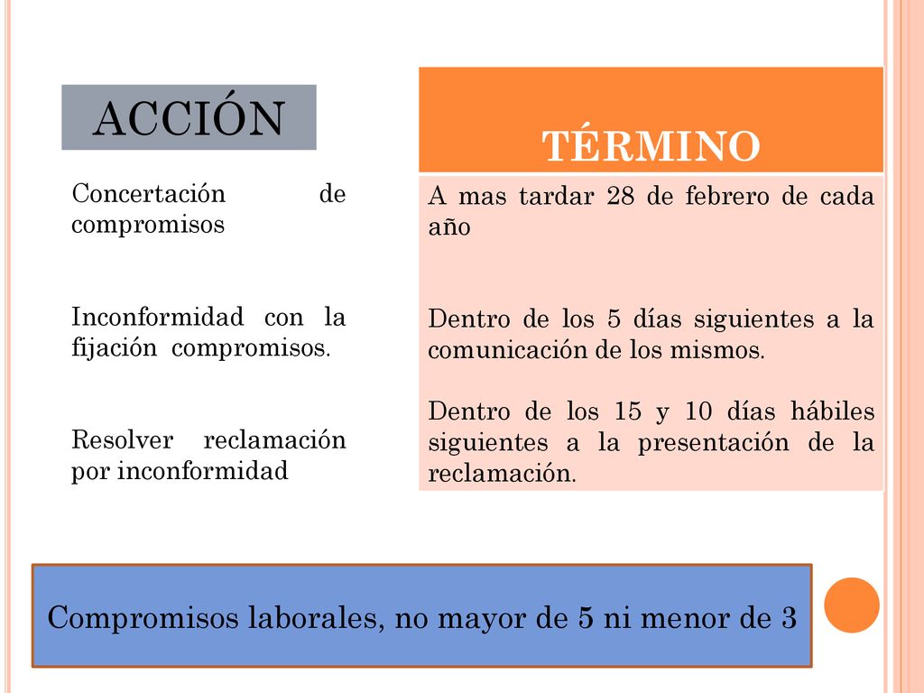 Compromisos laborales, no mayor de 5 ni menor de 3