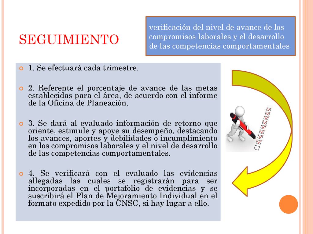 SEGUIMIENTO verificación del nivel de avance de los compromisos laborales y el desarrollo de las competencias comportamentales.