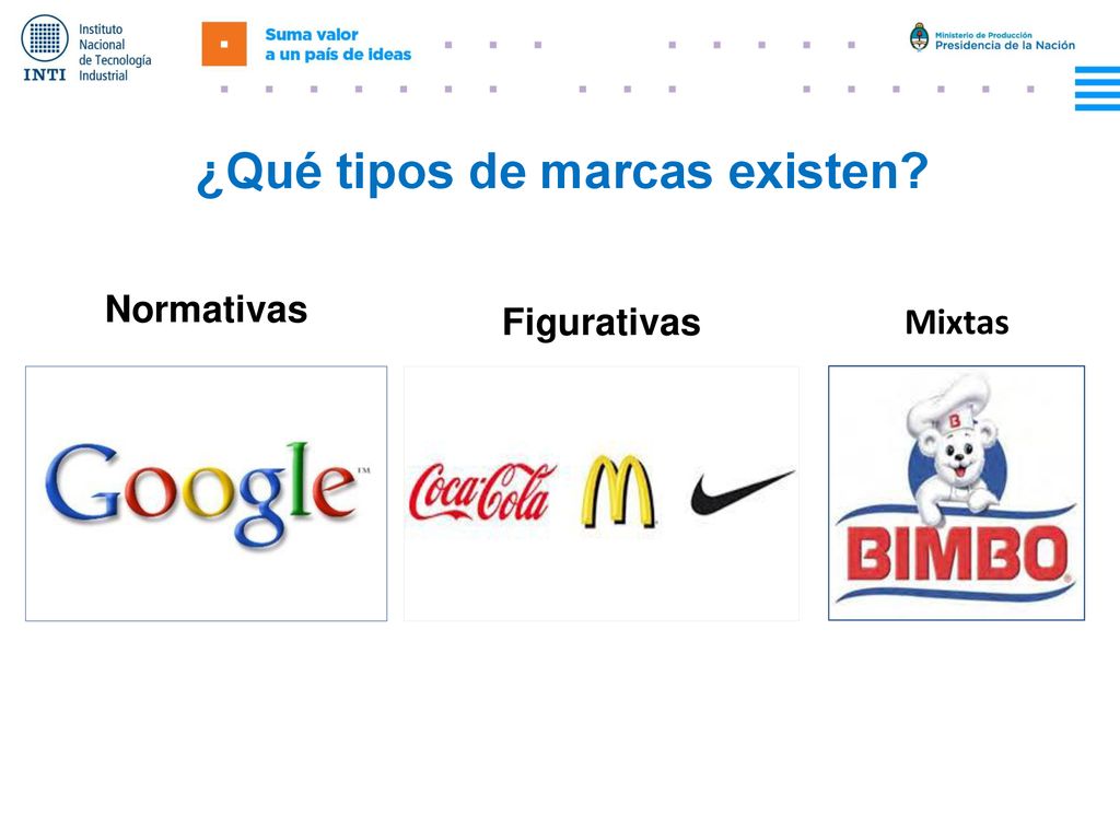 ¿Qué tipos de marcas existen