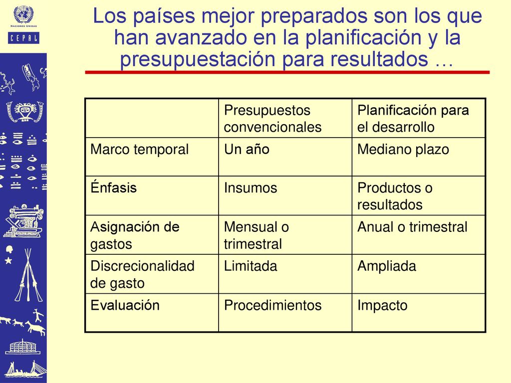 Los países mejor preparados son los que han avanzado en la planificación y la presupuestación para resultados …