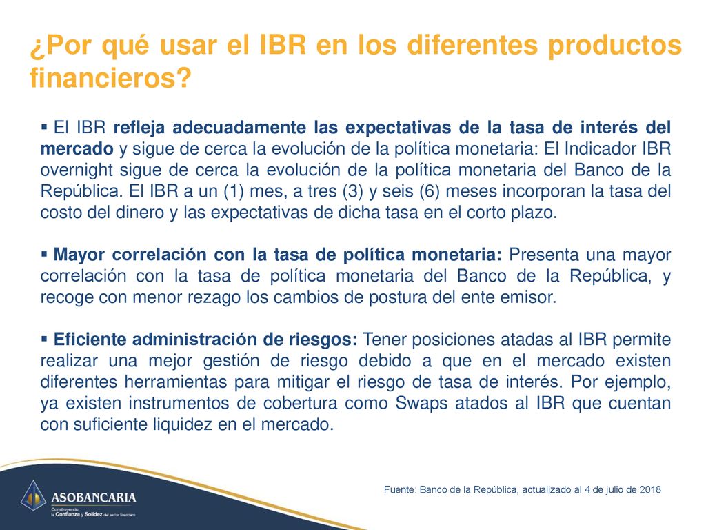 ¿Por qué usar el IBR en los diferentes productos financieros