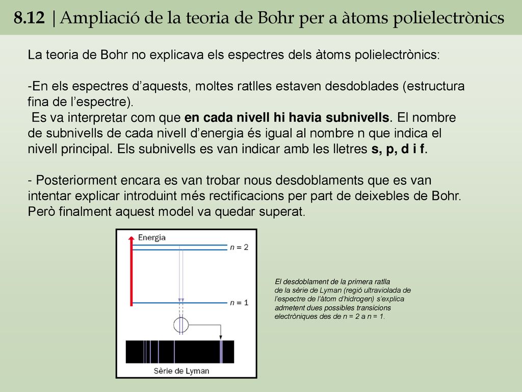 8.12 |Ampliació de la teoria de Bohr per a àtoms polielectrònics