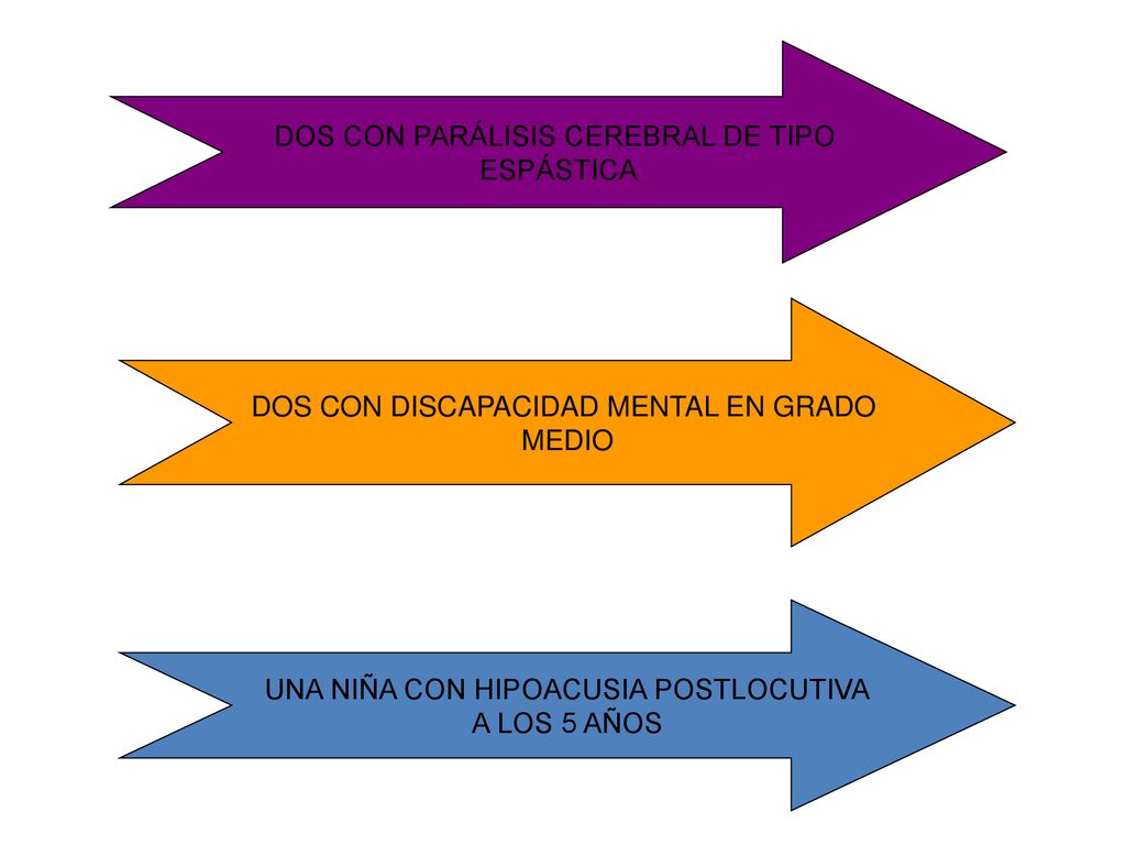DOS CON PARÁLISIS CEREBRAL DE TIPO ESPÁSTICA