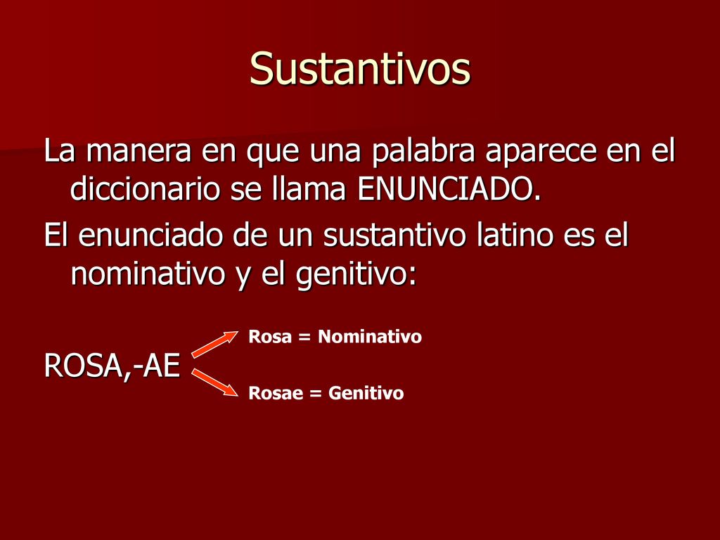 Sustantivos La manera en que una palabra aparece en el diccionario se llama ENUNCIADO.