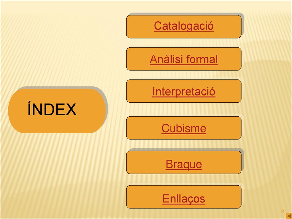 Catalogació Anàlisi formal Interpretació ÍNDEX Cubisme Braque Enllaços