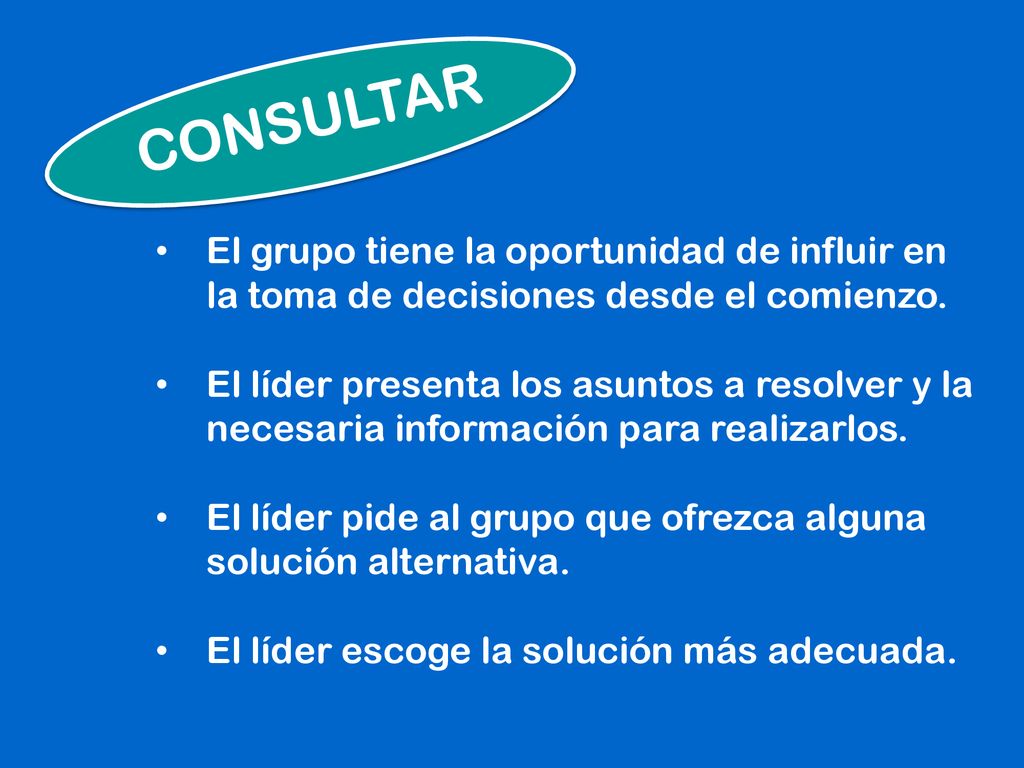 CONSULTAR El grupo tiene la oportunidad de influir en la toma de decisiones desde el comienzo.