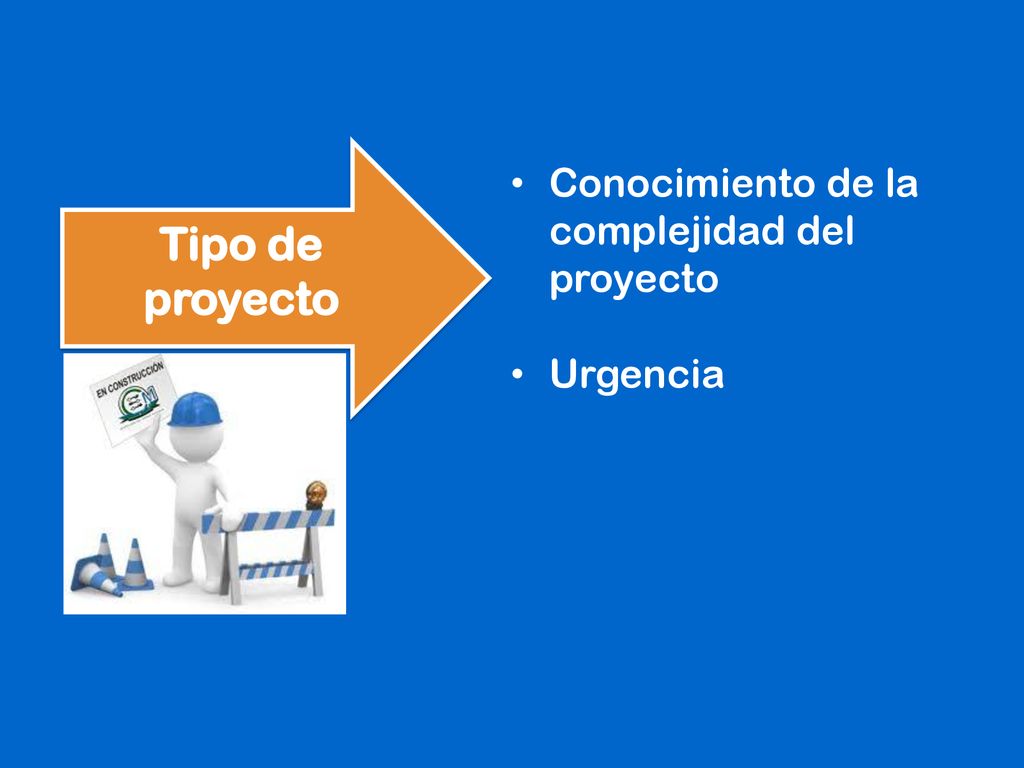 Tipo de proyecto Conocimiento de la complejidad del proyecto Urgencia