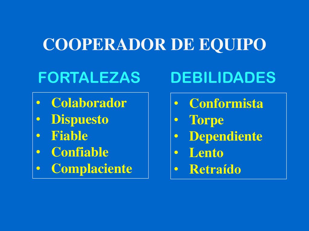 COOPERADOR DE EQUIPO FORTALEZAS DEBILIDADES Colaborador Conformista