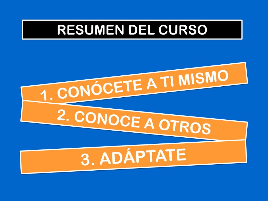 RESUMEN DEL CURSO 1. CONÓCETE A TI MISMO 2. CONOCE A OTROS 3. ADÁPTATE