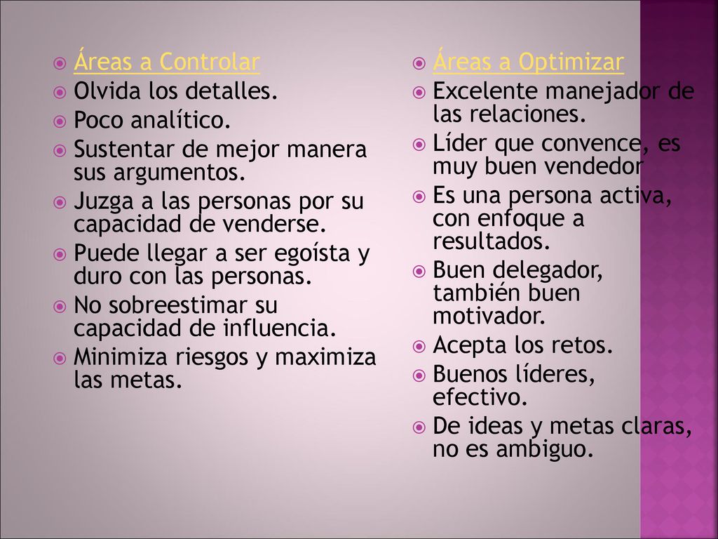 Áreas a Controlar Olvida los detalles. Poco analítico. Sustentar de mejor manera sus argumentos.
