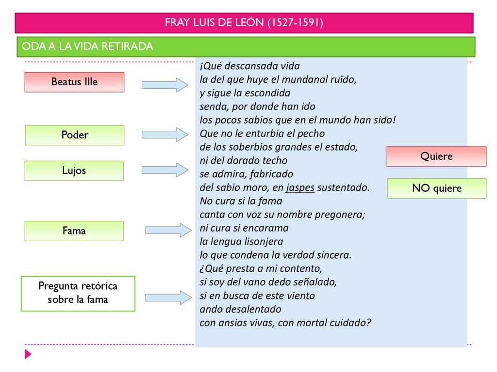 la del que huye el mundanal ruïdo, y sigue la escondida
