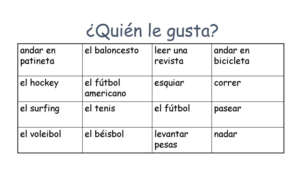 ¿Quién le gusta andar en patineta el baloncesto leer una revista