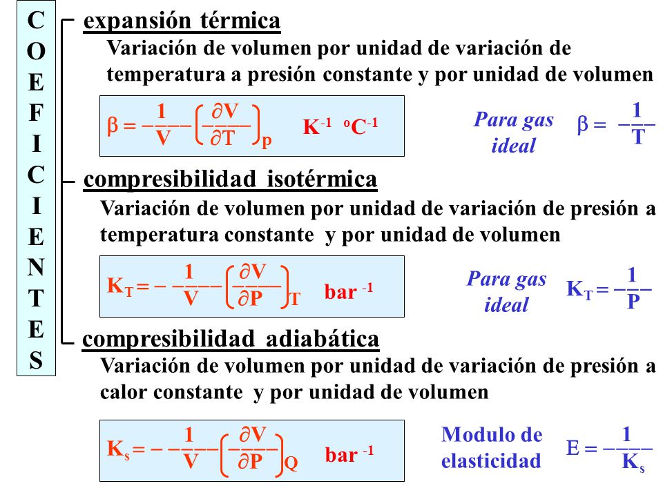 TERMOTÉCNIA Y GENERACIÓN TERMOELÉCTRICA - ppt descargar