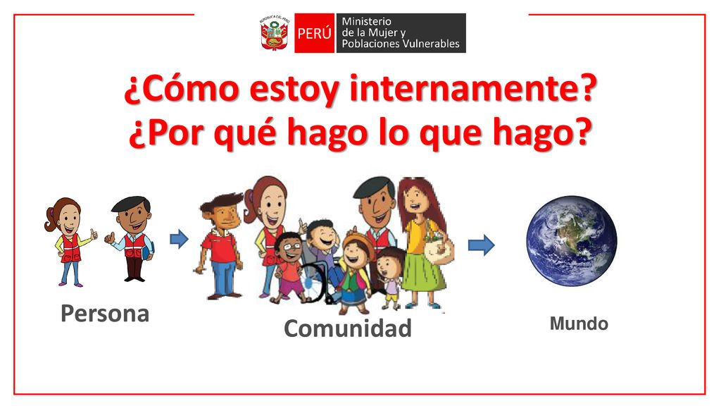 ¿Cómo estoy internamente ¿Por qué hago lo que hago
