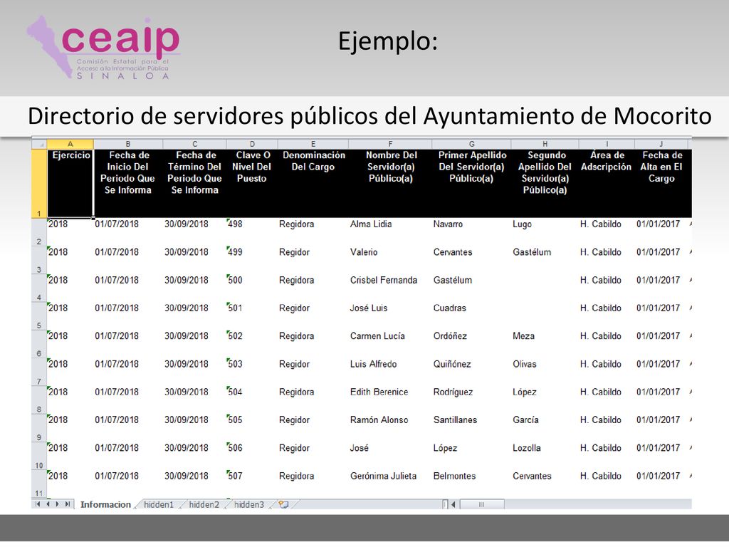 Ejemplo: Directorio de servidores públicos del Ayuntamiento de Mocorito