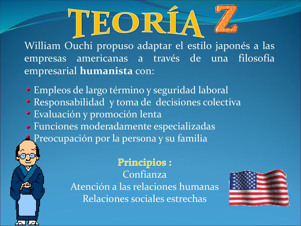 TEORÍA William Ouchi propuso adaptar el estilo japonés a las empresas americanas a través de una filosofía empresarial humanista con: