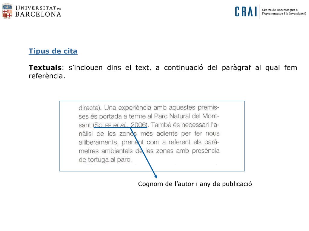 Tipus de cita Textuals: s’inclouen dins el text, a continuació del paràgraf al qual fem referència.