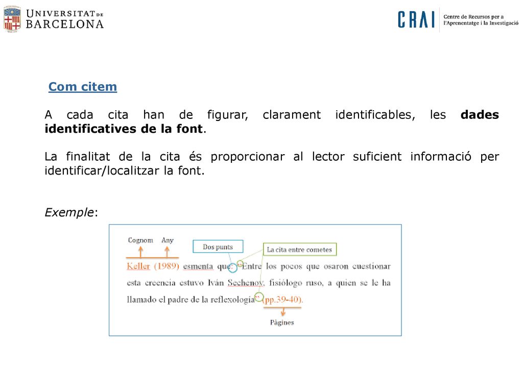 Com citem A cada cita han de figurar, clarament identificables, les dades identificatives de la font.