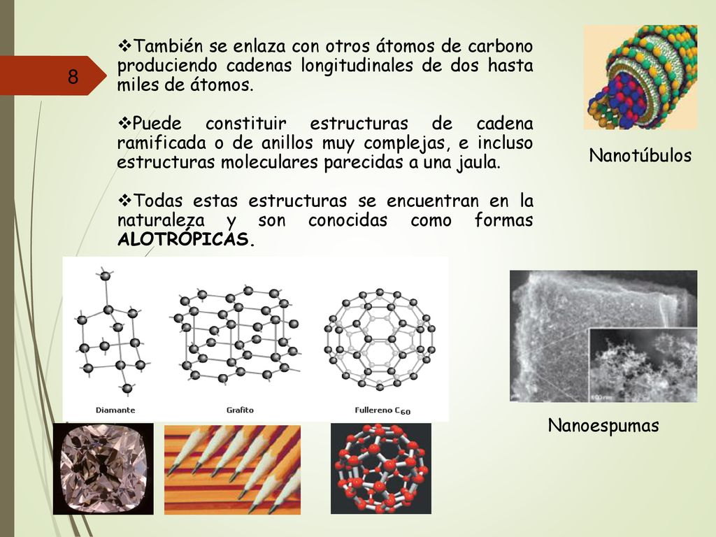 También se enlaza con otros átomos de carbono produciendo cadenas longitudinales de dos hasta miles de átomos.