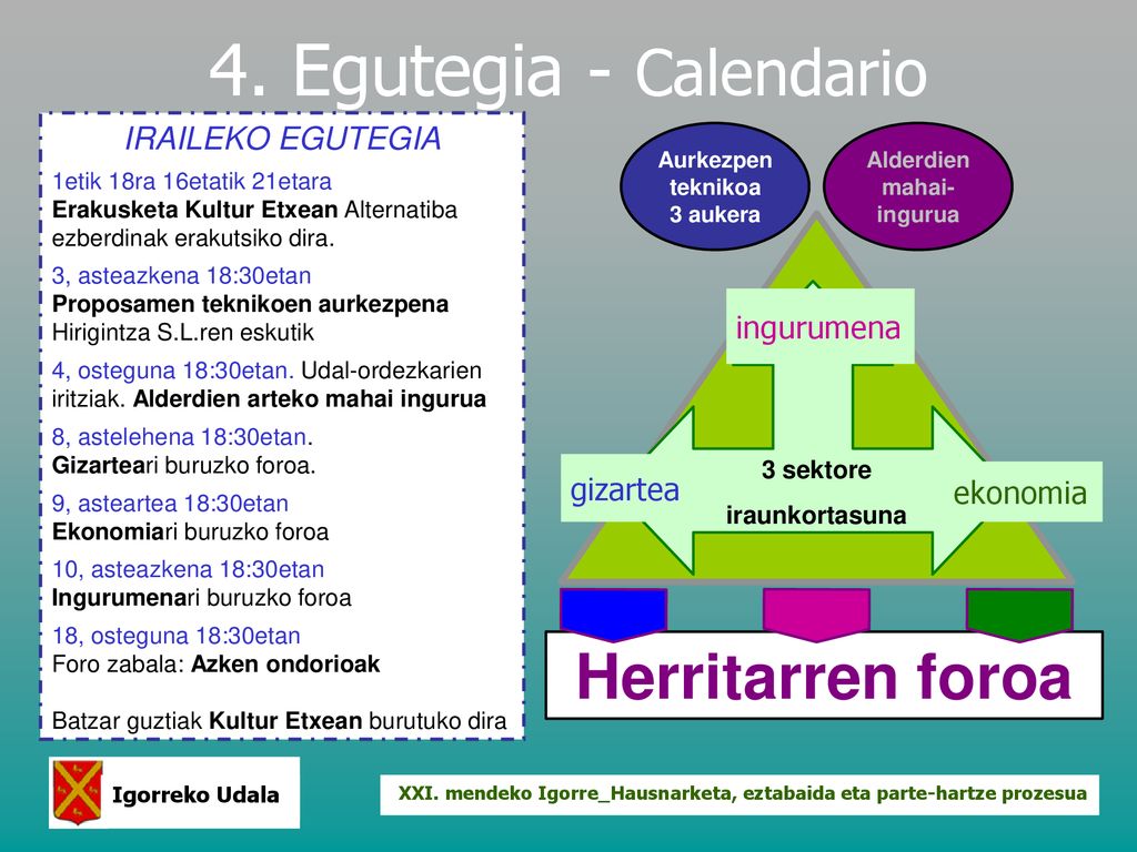 4. Egutegia - Calendario IRAILEKO EGUTEGIA 1etik 18ra 16etatik 21etara