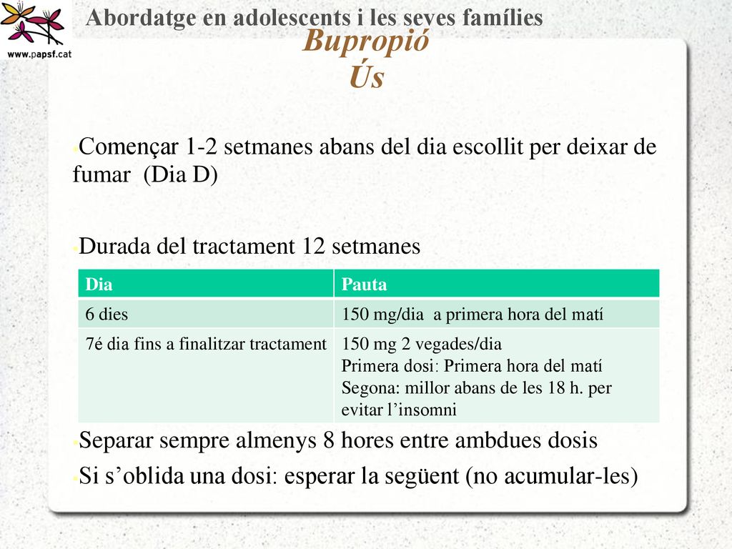 Bupropió Ús Començar 1-2 setmanes abans del dia escollit per deixar de fumar (Dia D) Durada del tractament 12 setmanes.