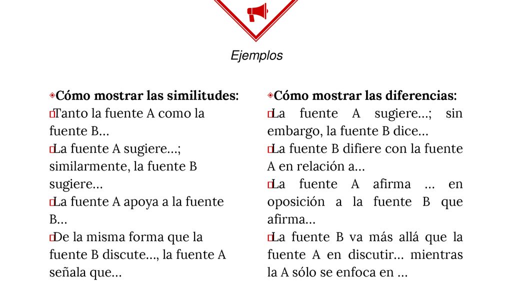 Ejemplos Cómo mostrar las similitudes: Tanto la fuente A como la fuente B… La fuente A sugiere…; similarmente, la fuente B sugiere…