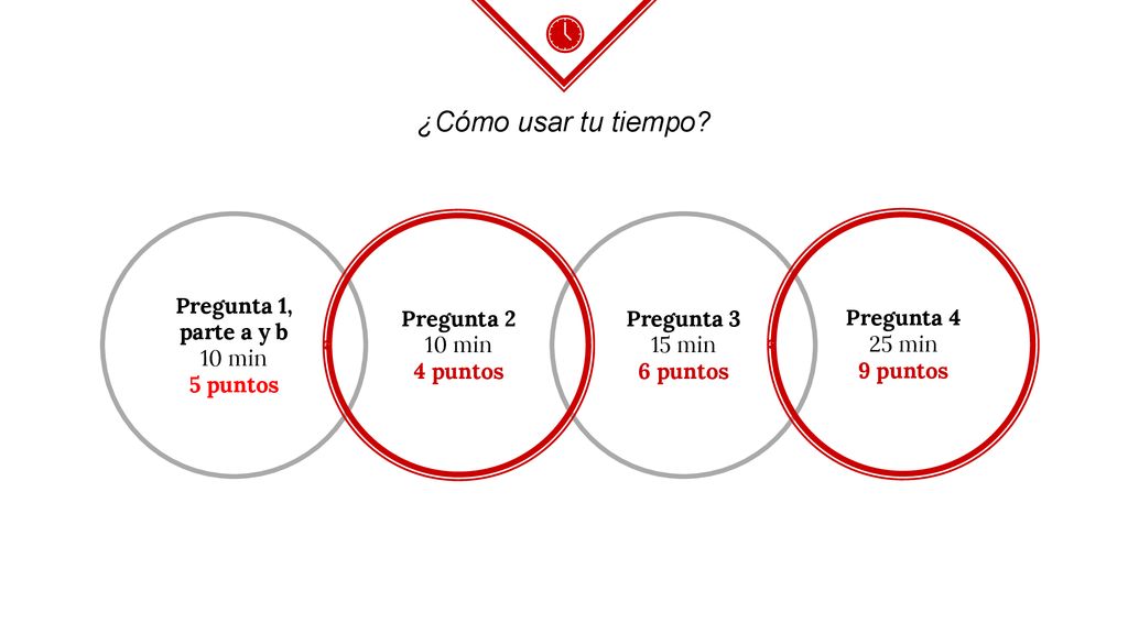 ¿Cómo usar tu tiempo Pregunta 1, parte a y b 10 min 5 puntos