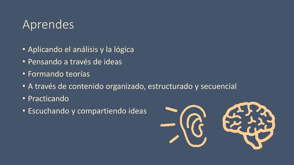 Aprendes Aplicando el análisis y la lógica Pensando a través de ideas