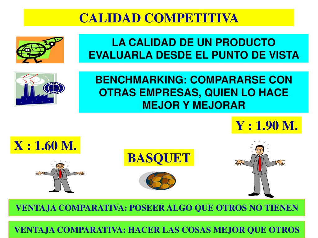 CALIDAD COMPETITIVA Y : 1.90 M. X : 1.60 M. BASQUET