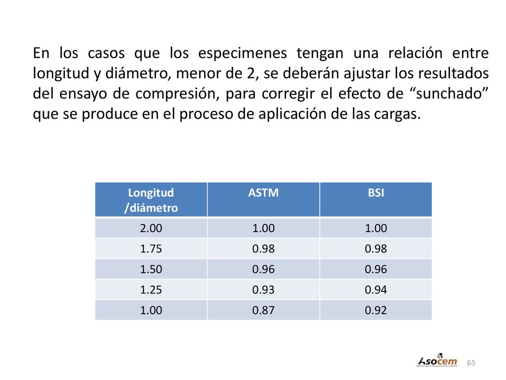En los casos que los especimenes tengan una relación entre longitud y diámetro, menor de 2, se deberán ajustar los resultados del ensayo de compresión, para corregir el efecto de sunchado que se produce en el proceso de aplicación de las cargas.