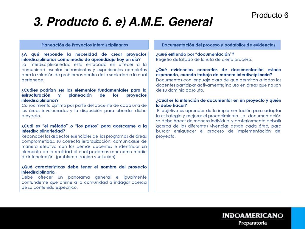 3. Producto 6. e) A.M.E. General