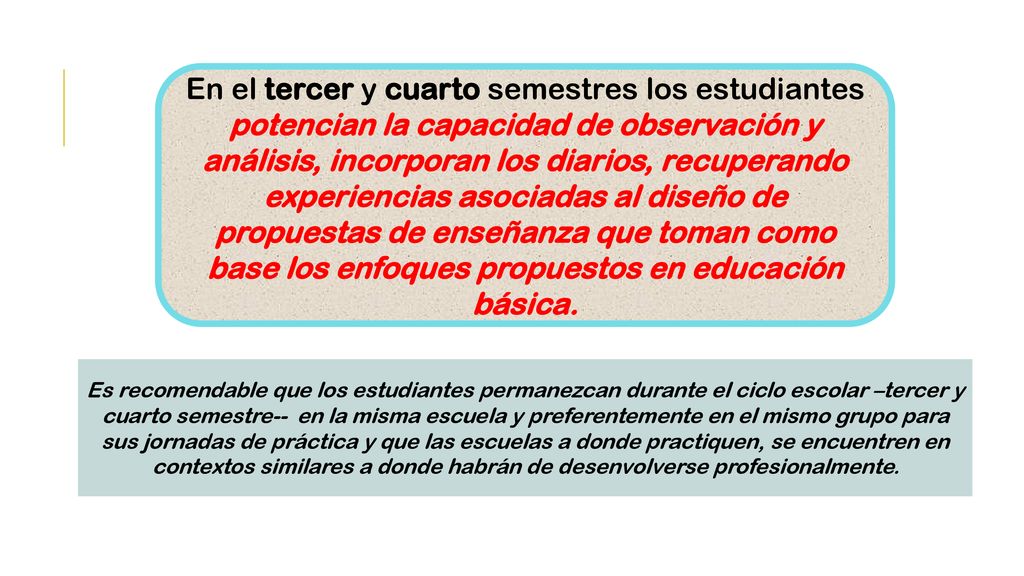 En el tercer y cuarto semestres los estudiantes potencian la capacidad de observación y análisis, incorporan los diarios, recuperando experiencias asociadas al diseño de propuestas de enseñanza que toman como base los enfoques propuestos en educación básica.
