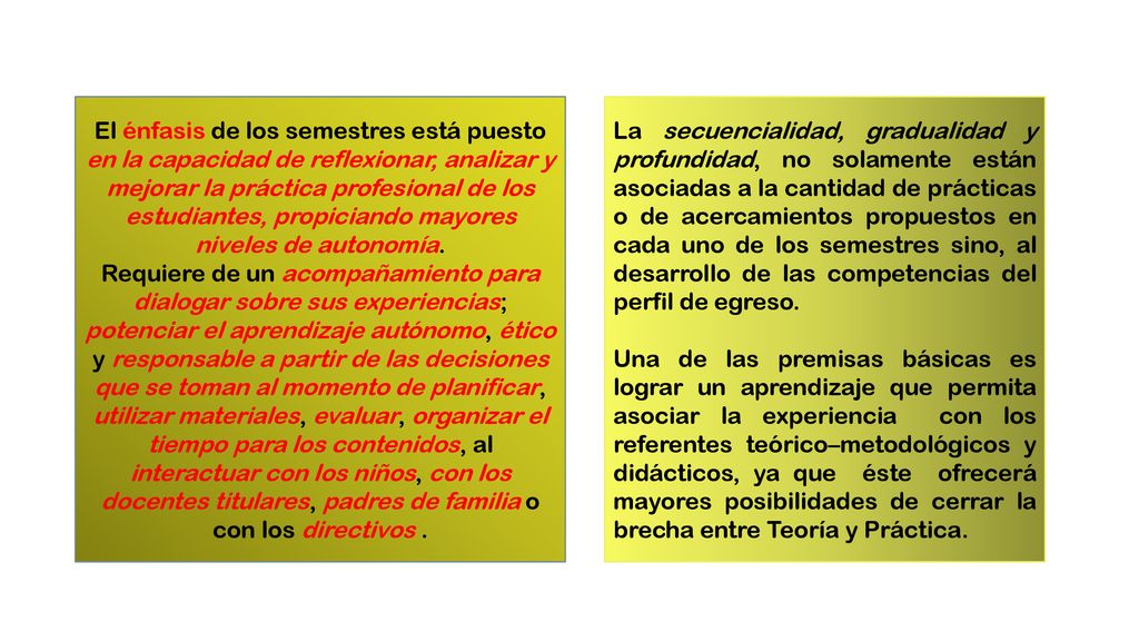El énfasis de los semestres está puesto en la capacidad de reflexionar, analizar y mejorar la práctica profesional de los estudiantes, propiciando mayores niveles de autonomía.