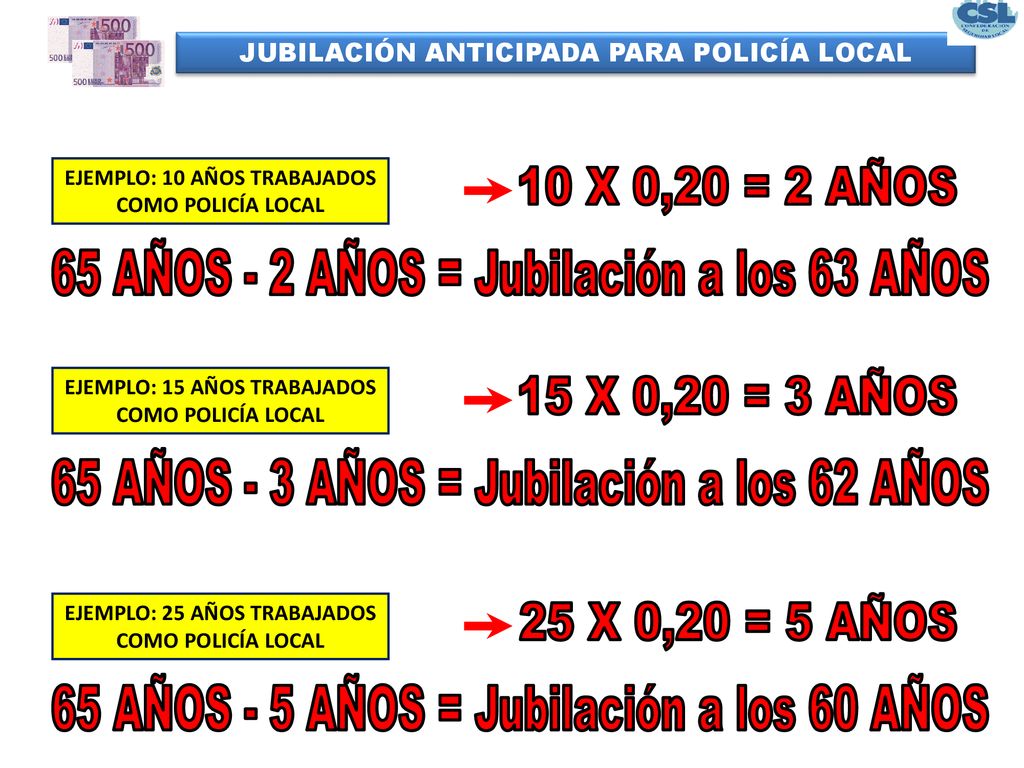 65 AÑOS - 2 AÑOS = Jubilación a los 63 AÑOS
