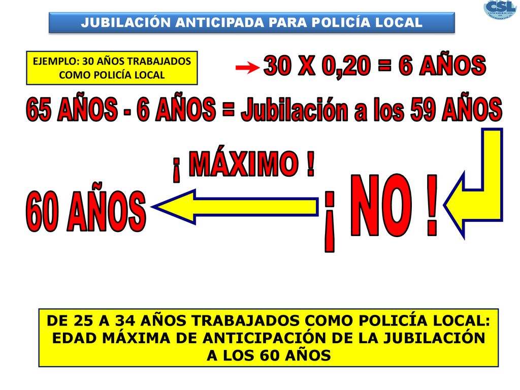 65 AÑOS - 6 AÑOS = Jubilación a los 59 AÑOS