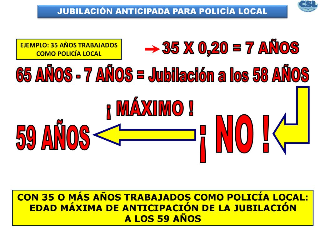 65 AÑOS - 7 AÑOS = Jubilación a los 58 AÑOS