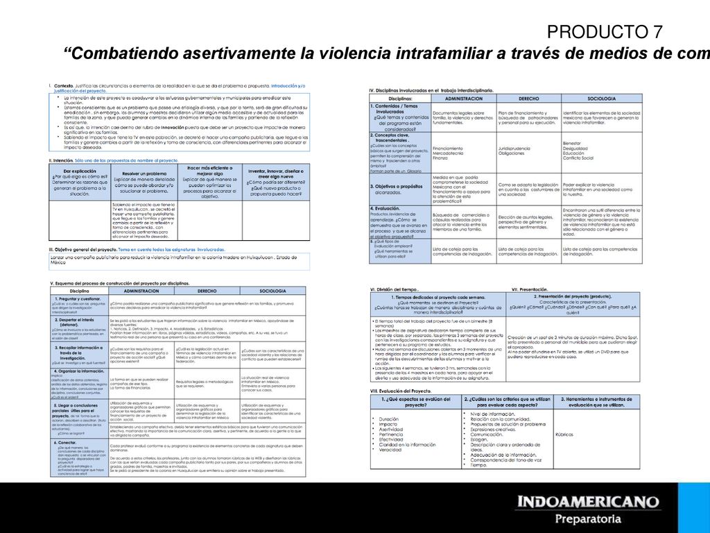 PRODUCTO 7 Combatiendo asertivamente la violencia intrafamiliar a través de medios de comunicación eficientes en la actualidad
