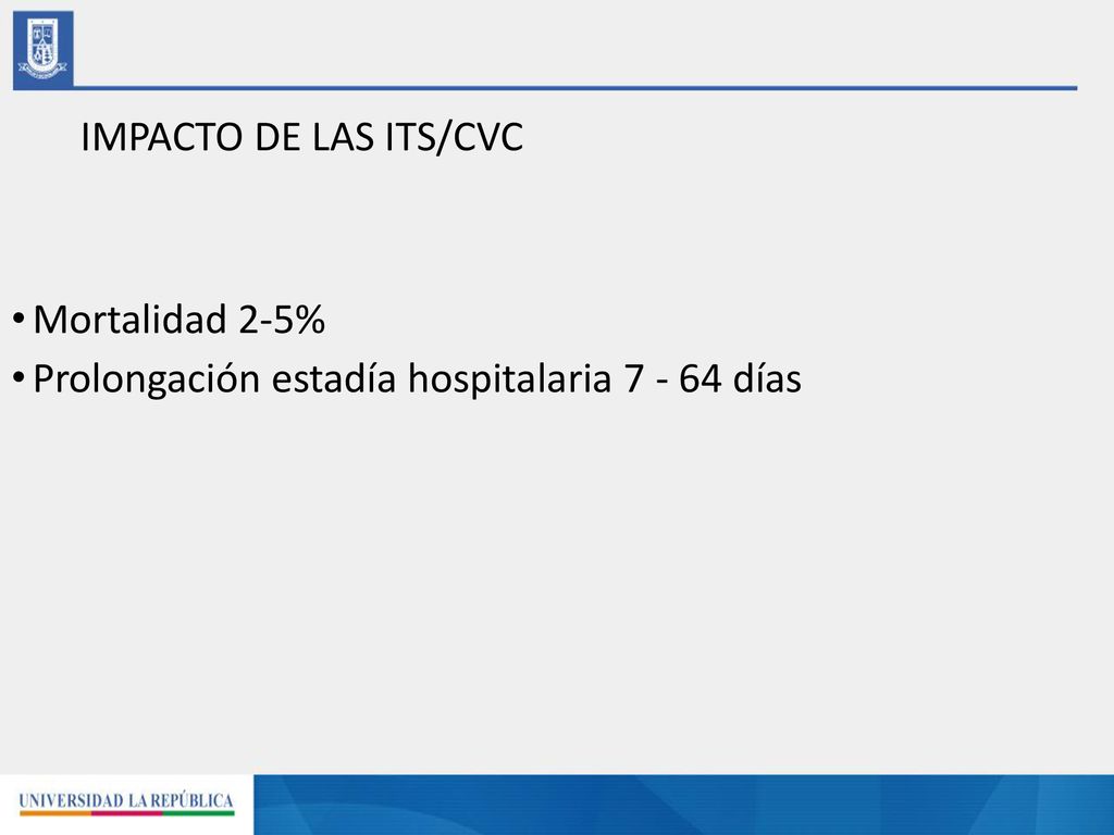 IMPACTO DE LAS ITS/CVC Mortalidad 2-5% Prolongación estadía hospitalaria días