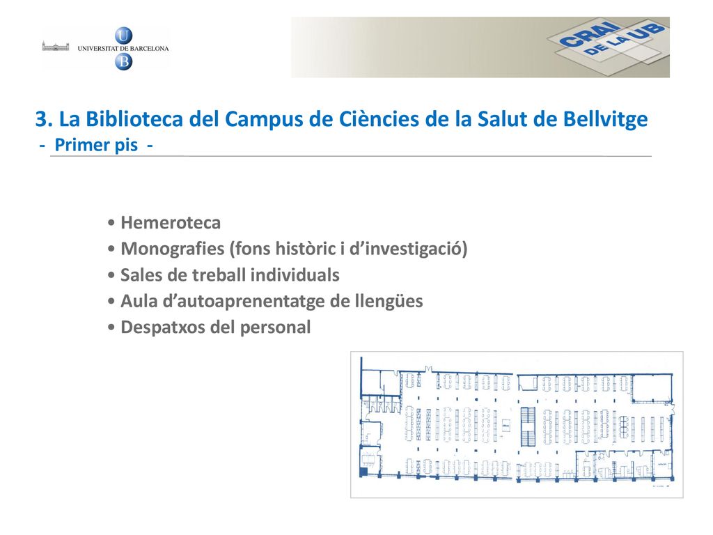 3. La Biblioteca del Campus de Ciències de la Salut de Bellvitge - Primer pis -